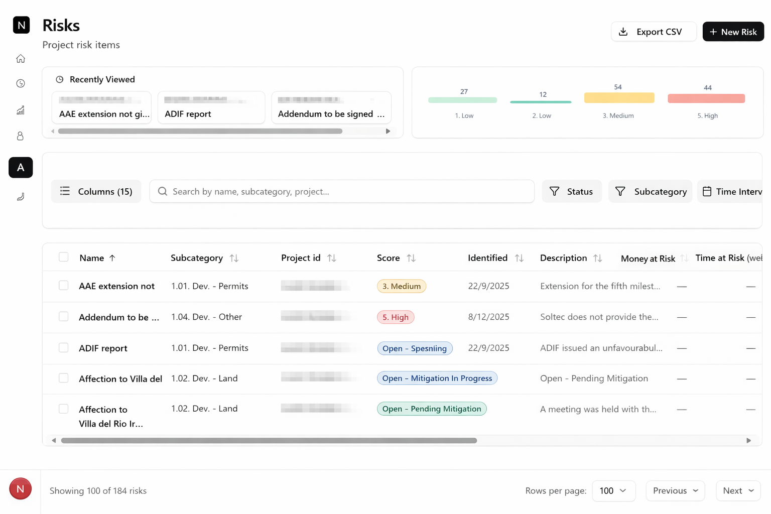 Quantify project risk in days and euros, not anecdotes. screenshot