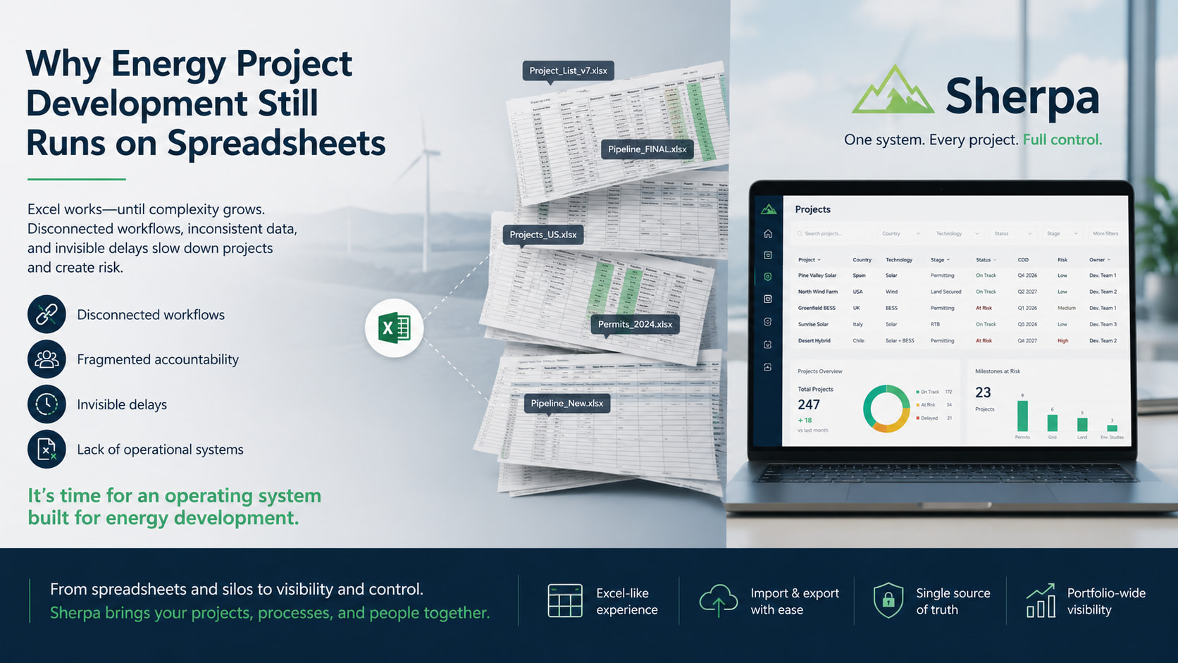 Why Energy Project Development Still Runs on Spreadsheets