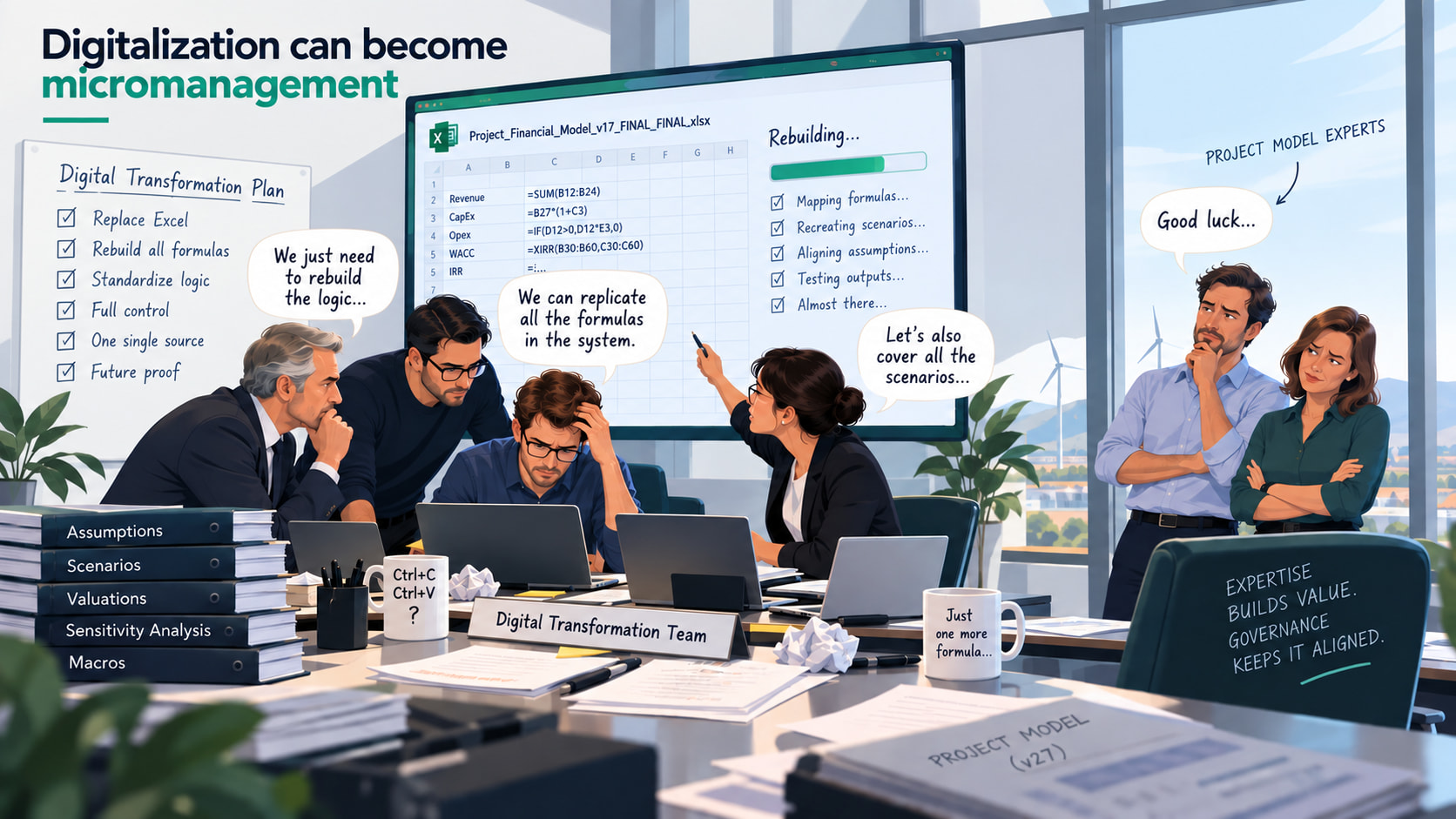 Digitalization Can Become Micromanagement